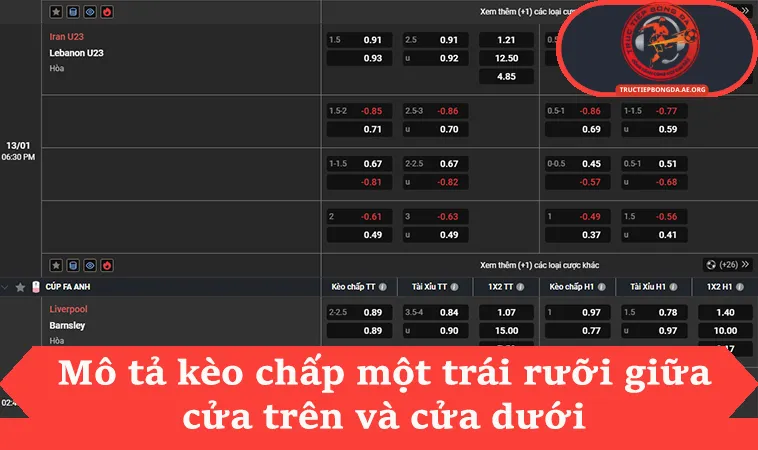 Kèo 1.5 Là Gì Và Bí Quyết Soi Kèo Nhà Cái Chính Xác 1 Mô tả kèo chấp một trái rưỡi giữa cửa trên và cửa dưới