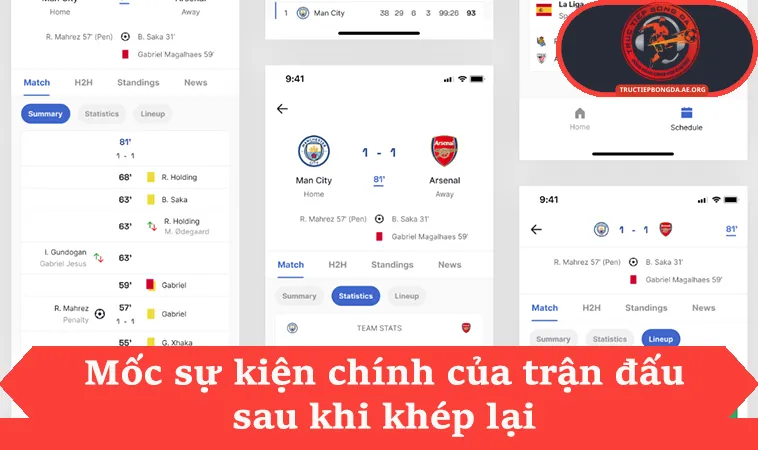 Kết quả bóng đá 1 Mốc sự kiện chính của trận đấu sau khi khép lại