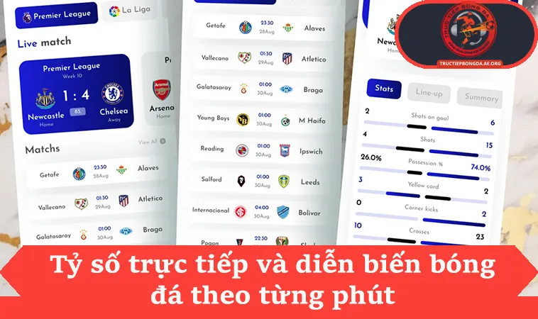 Giới thiệu 2 Tỷ số trực tiếp và diễn biến bóng đá theo từng phút